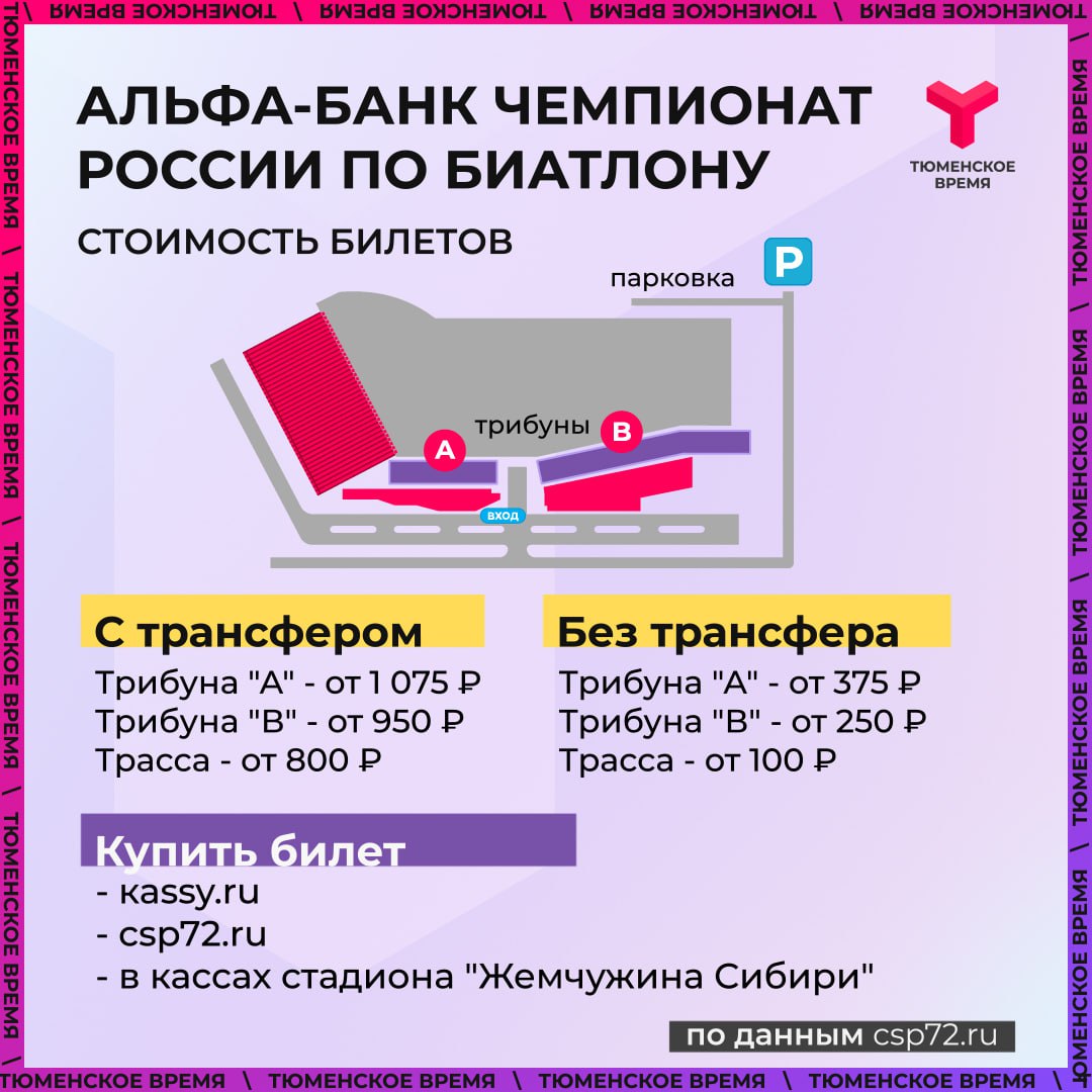 Чемпионат России по биатлону пройдёт в Тюмени с 14 по 22 марта!