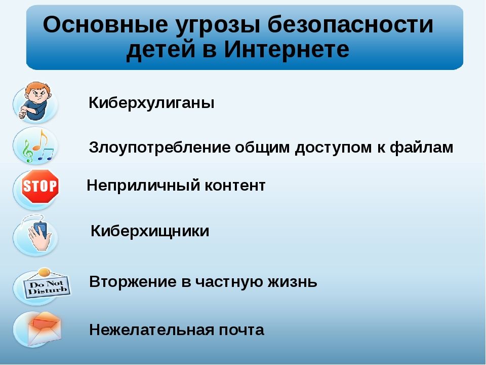 Интернет-угрозы