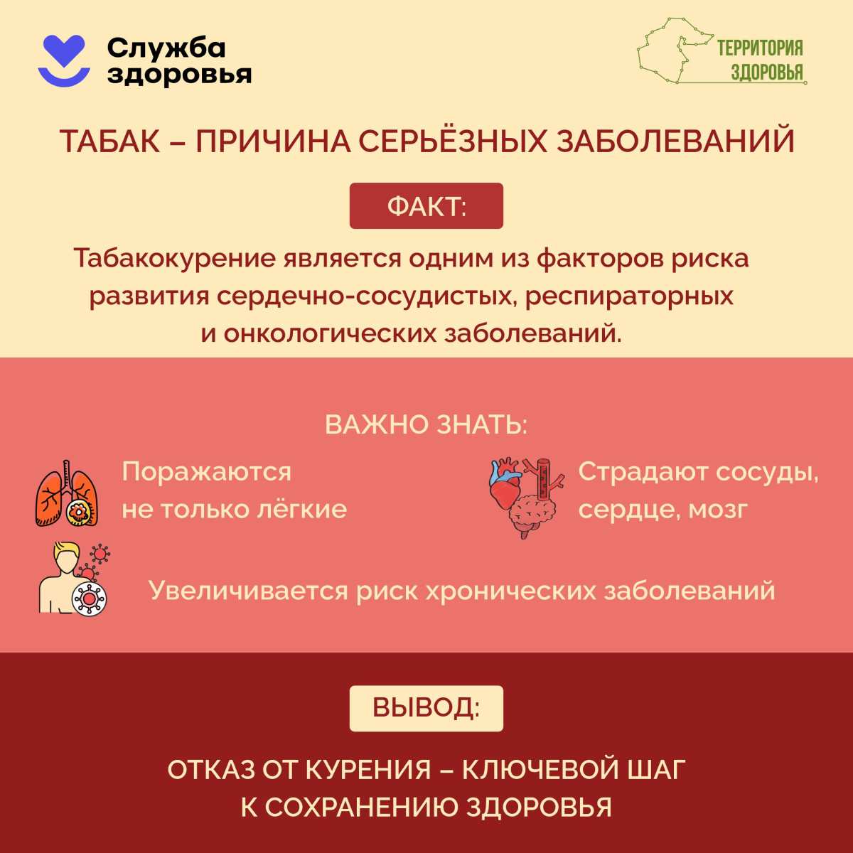 Неделя отказа от табака. 25-31 мая